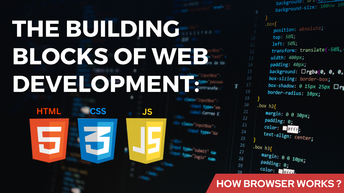 The Ultimate Guide to Learning HTML, CSS, and JavaScript (ES2015+)